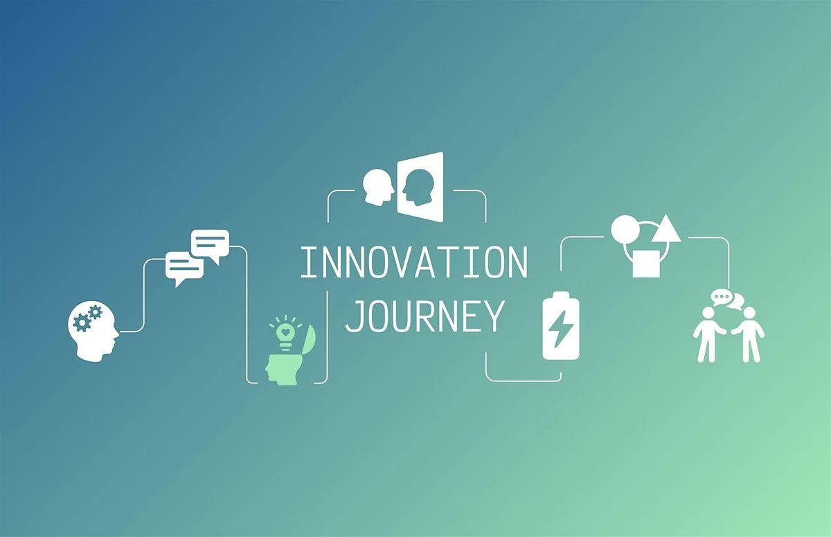 Innovation Journey \u2013 Innovative Leadership #3