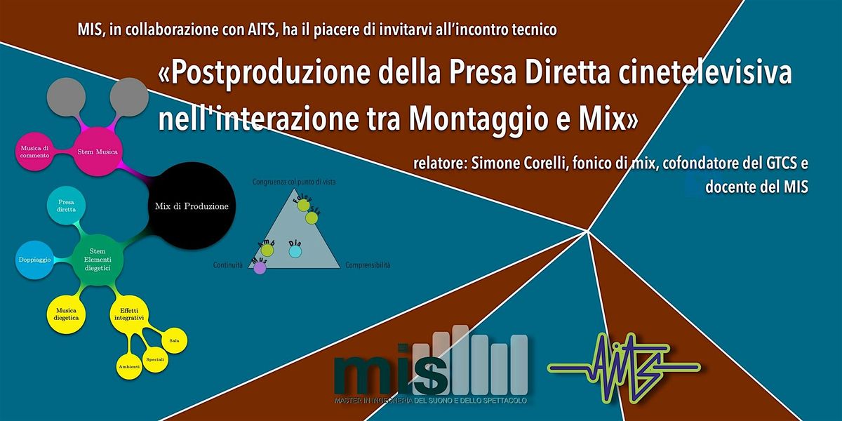 Postproduzione della Presa Diretta cinetelevisiva tra montaggio e mix