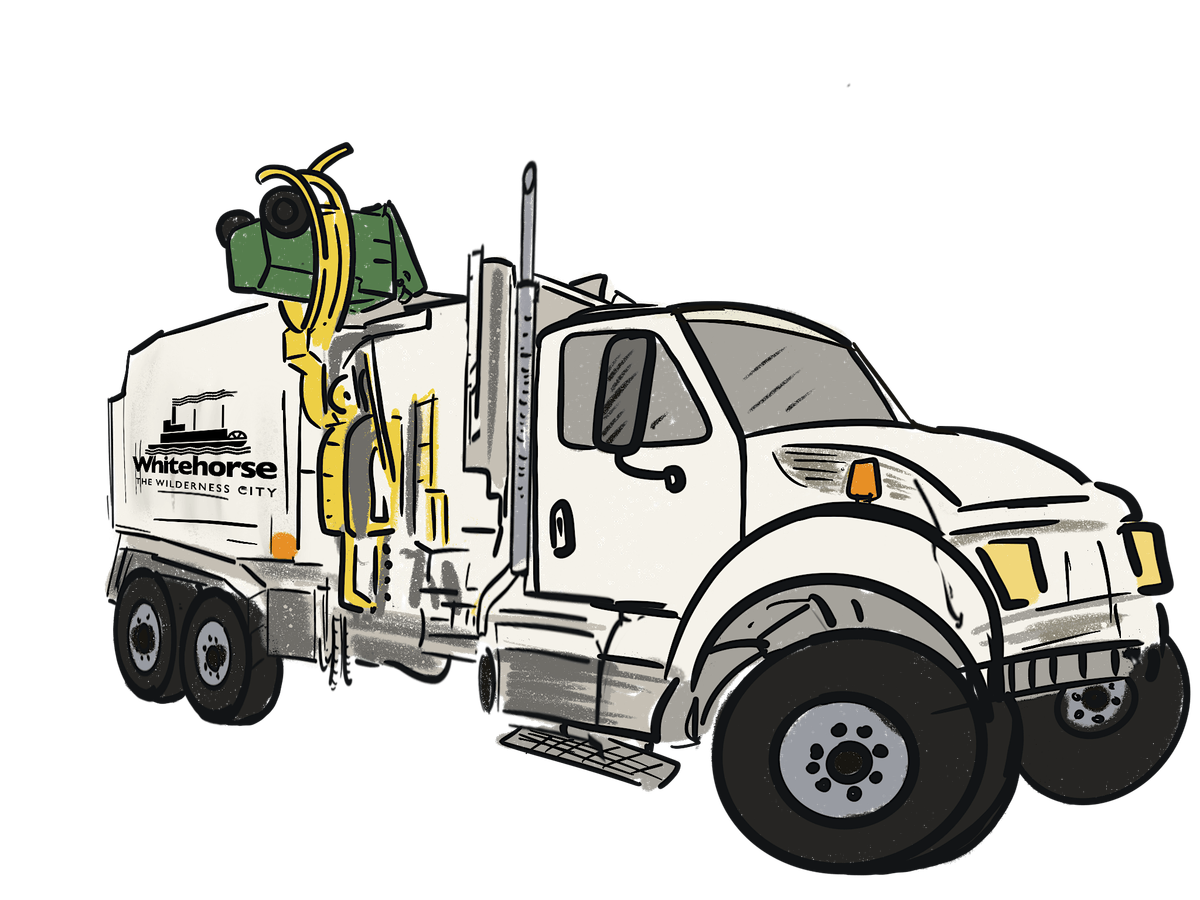 Compost Champions - Compost Facility Tour