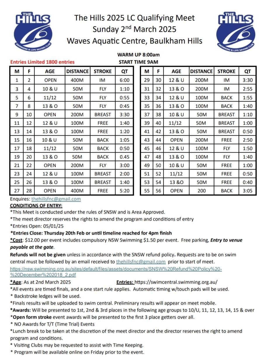 Entries Open for The Hills LC Meet