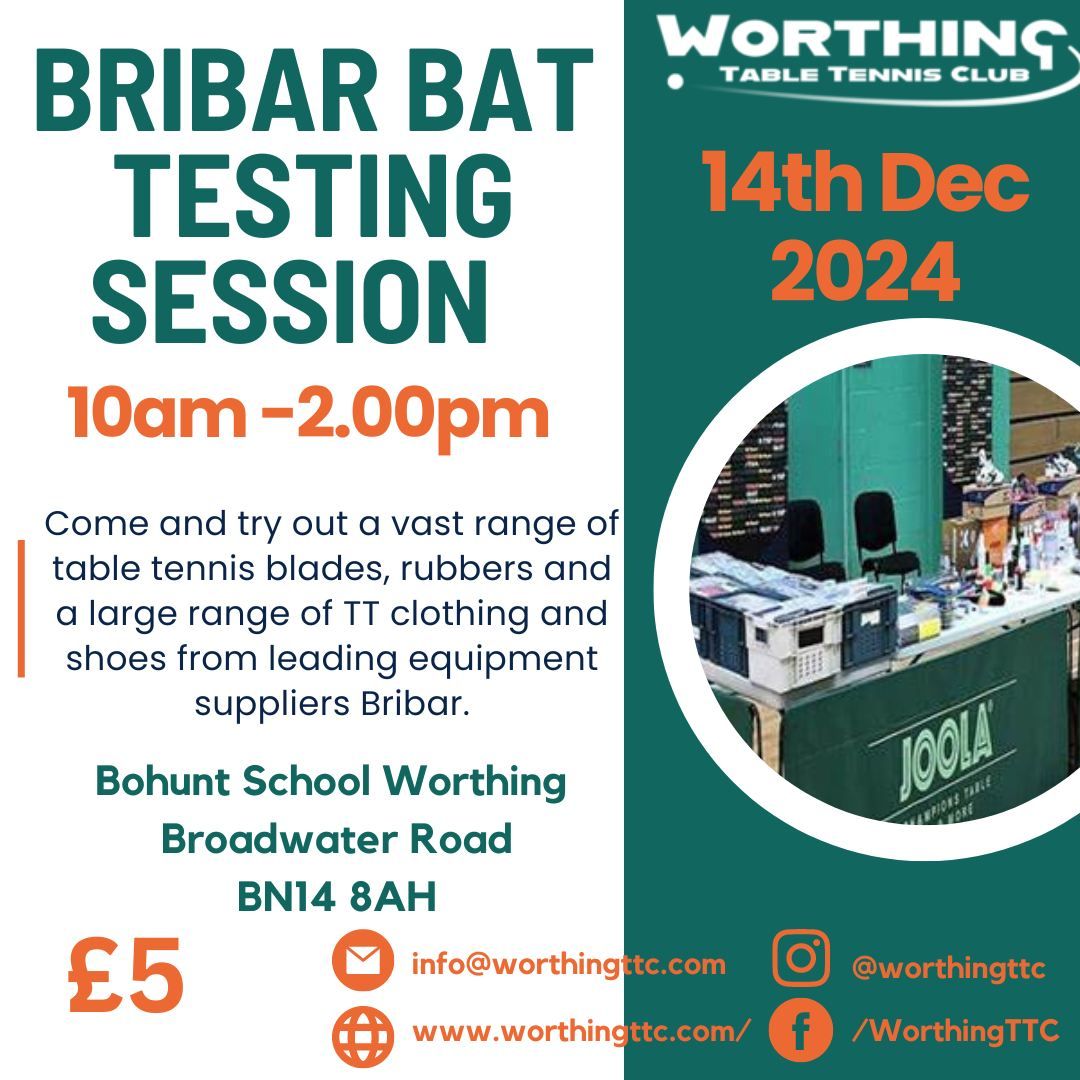 Bribar Bat Testing Session 