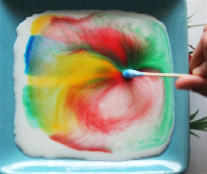 Painting With Milk!