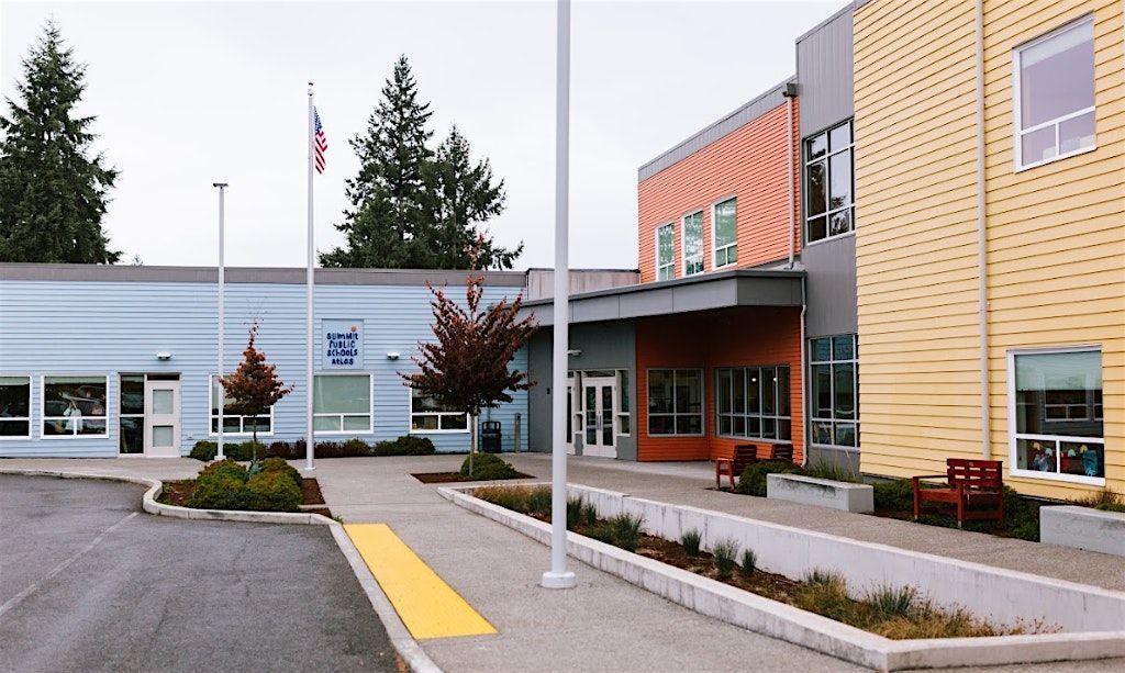 Summit Atlas | Open House