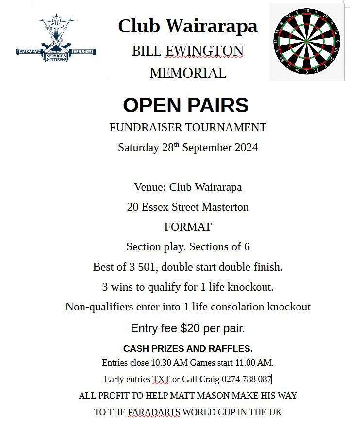 CLUB WAIRARAPA Bill Ewington Memorial Open Pairs Fundraiser Tournament