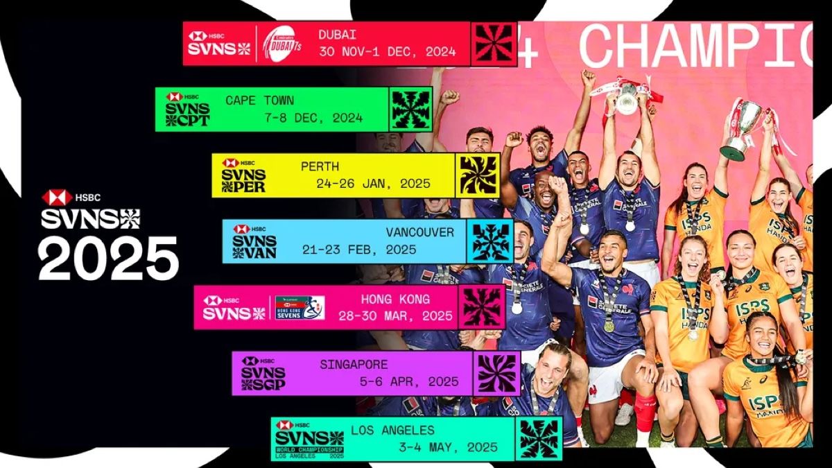 HSBC World Rugby Sevens Series