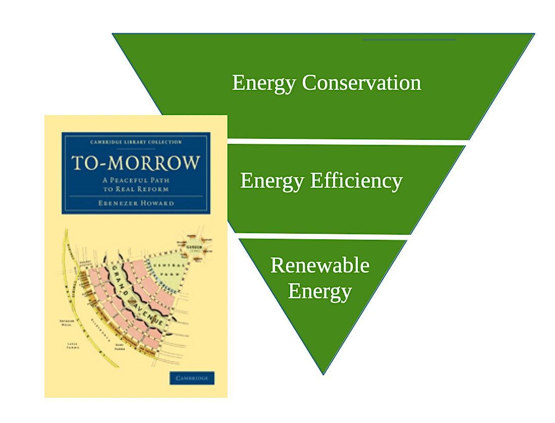 Unblocking Letchworth Design Principles for a Better Tomorrow