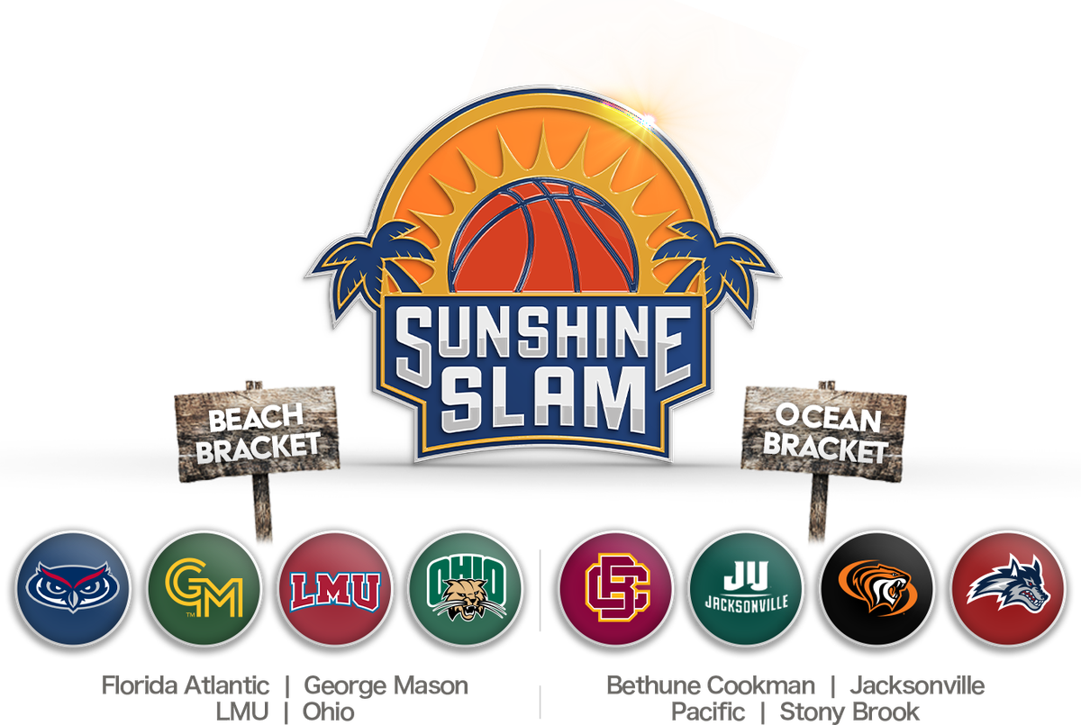 Sunshine Slam at Daytona Beach Ocean Center
