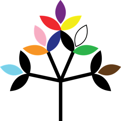 San Diego Regional Center