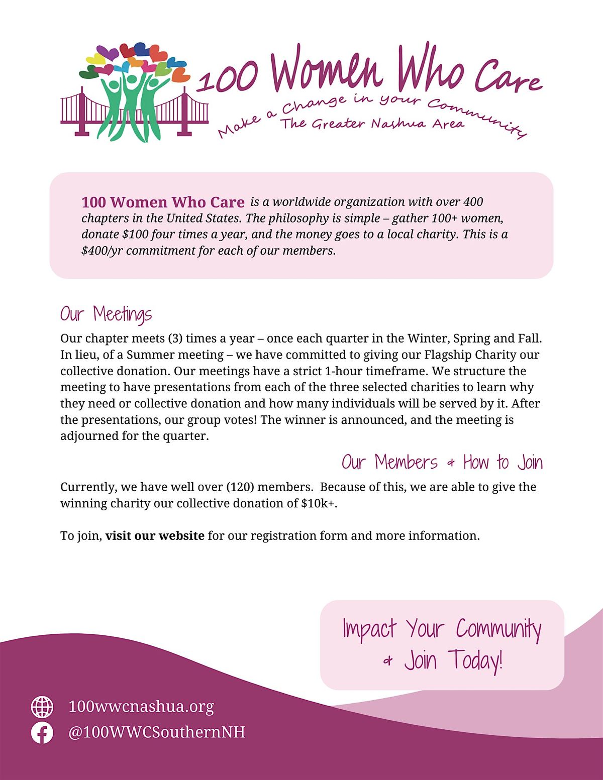 100 Women Who Care Southern NH Q4 2025 Meeting