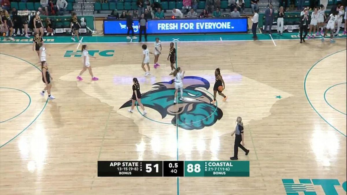 Coastal Carolina Chanticleers at Appalachian State Mountaineers Womens Basketball