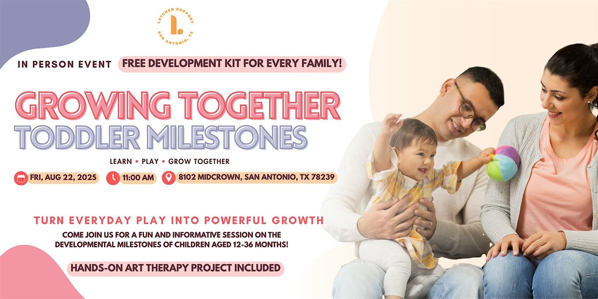 12-36 Month Milestones