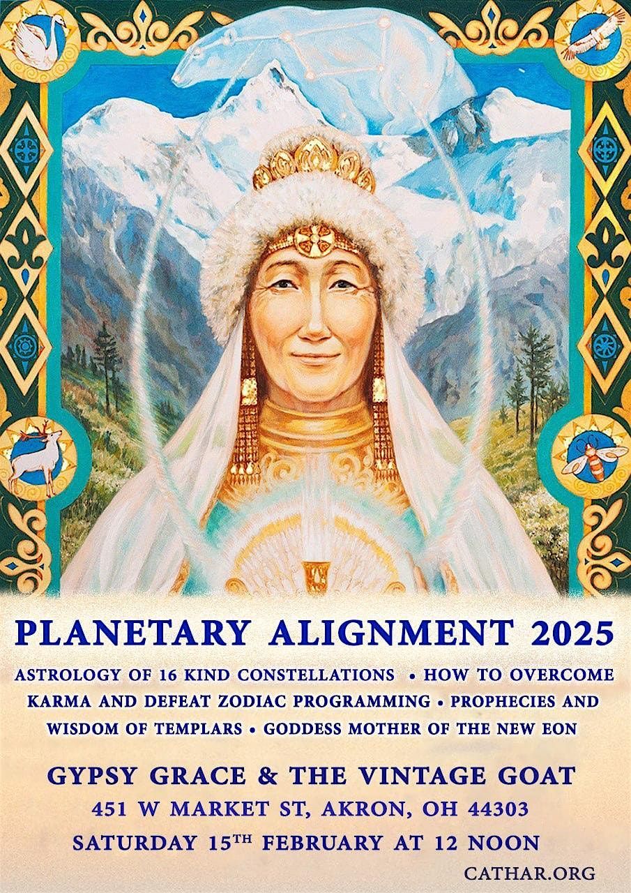 Planetary Alignment 2025