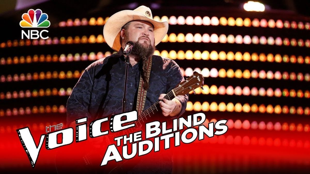 Sundance Head