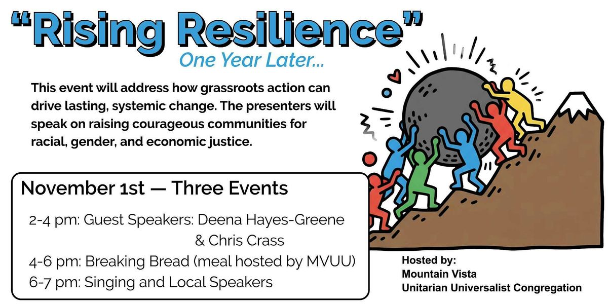 Rising Resilience - One Year Later