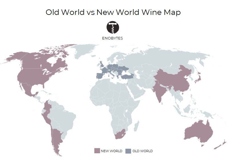 Old World vs New World Red Wines