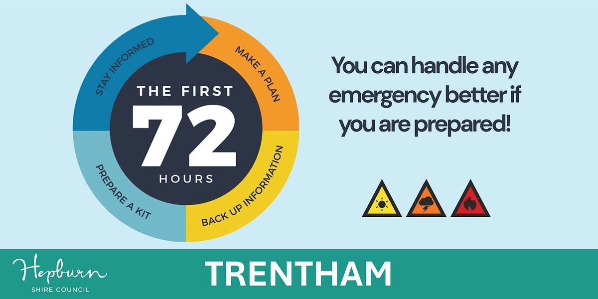 The First 72 Hours Workshop (Trentham)