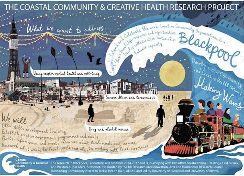 Blackpool's Making Waves Discussion Forum - March 2026