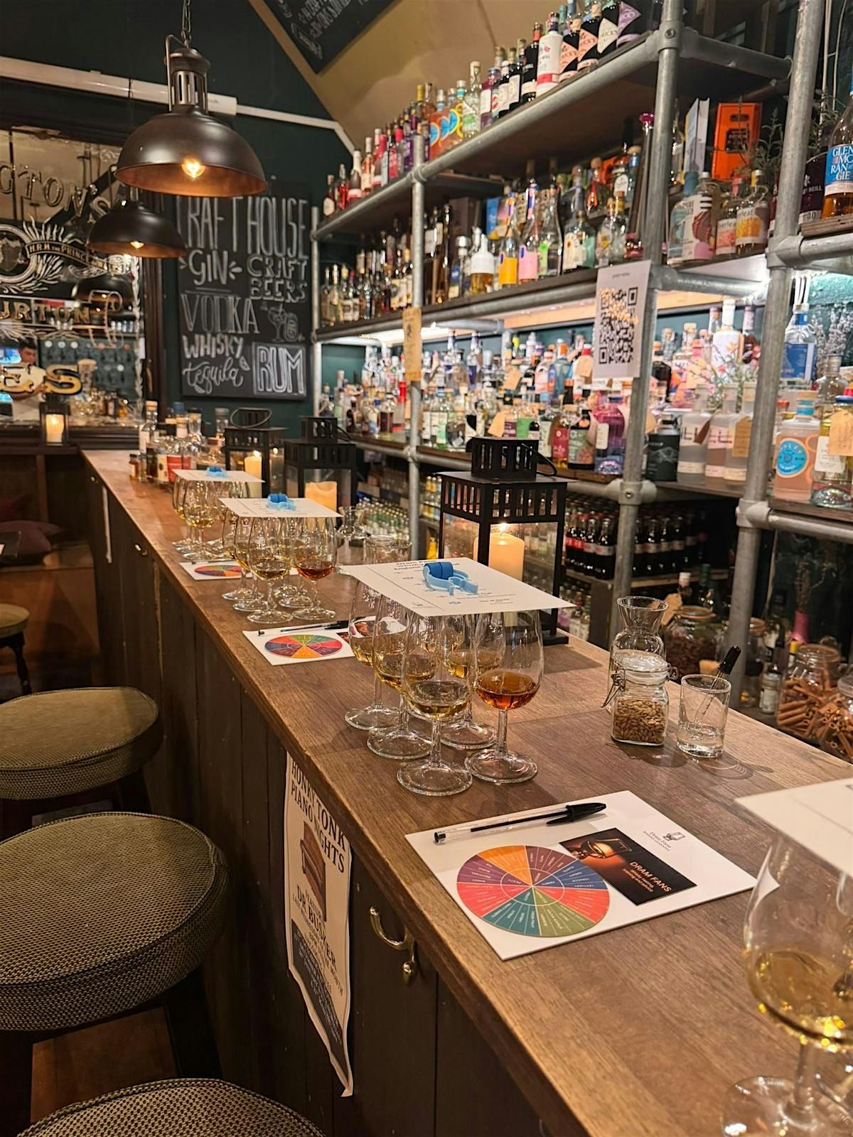Round the World Whisky Tasting