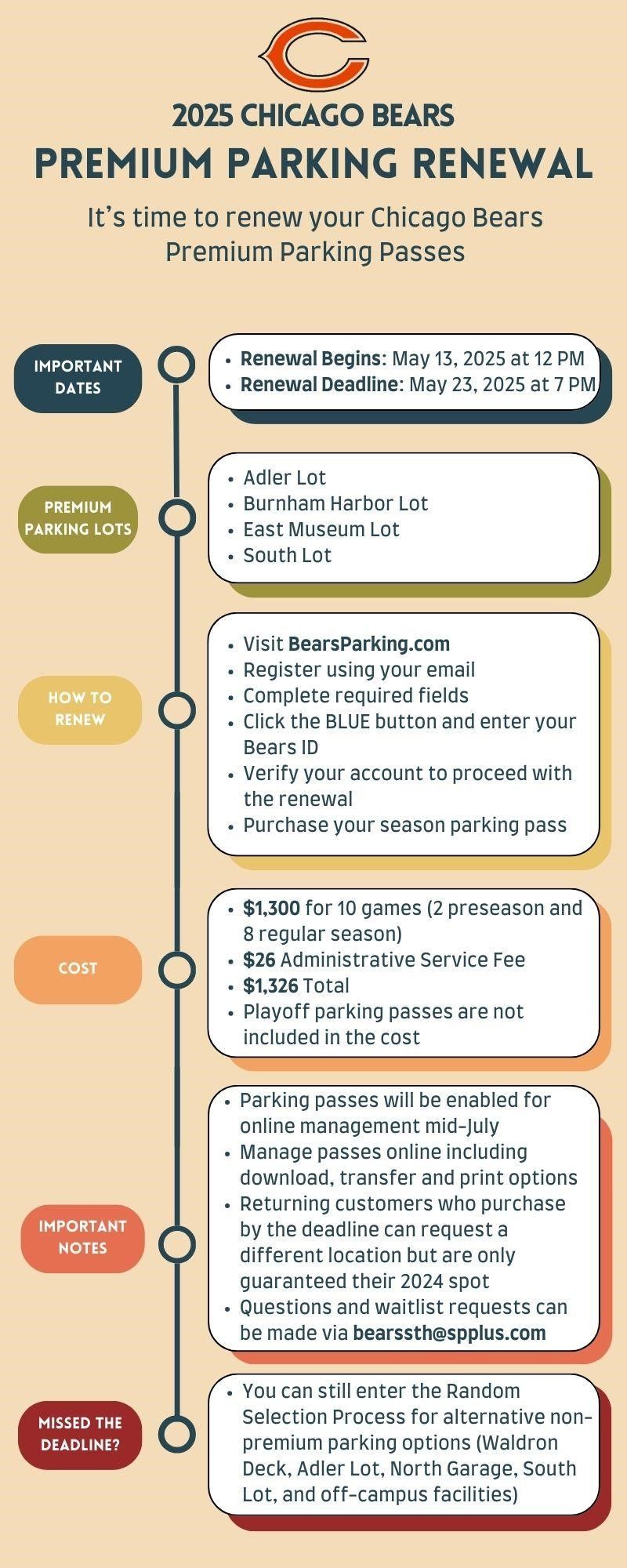 PARKING: Chicago Bears Season Parking (Includes Parking To All Regular Season Home Games)