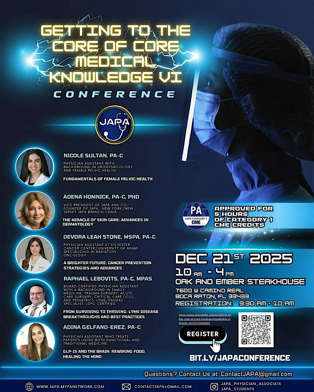 Getting to the Core of Core Medical Knowledge VI