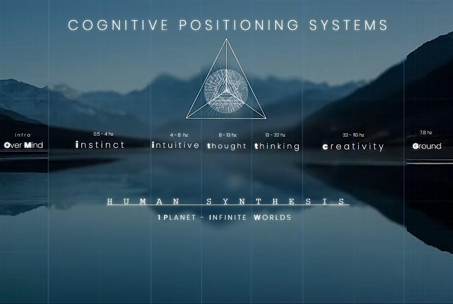 Mind ReMapping - If money is all Powerful why isn't there enough ?