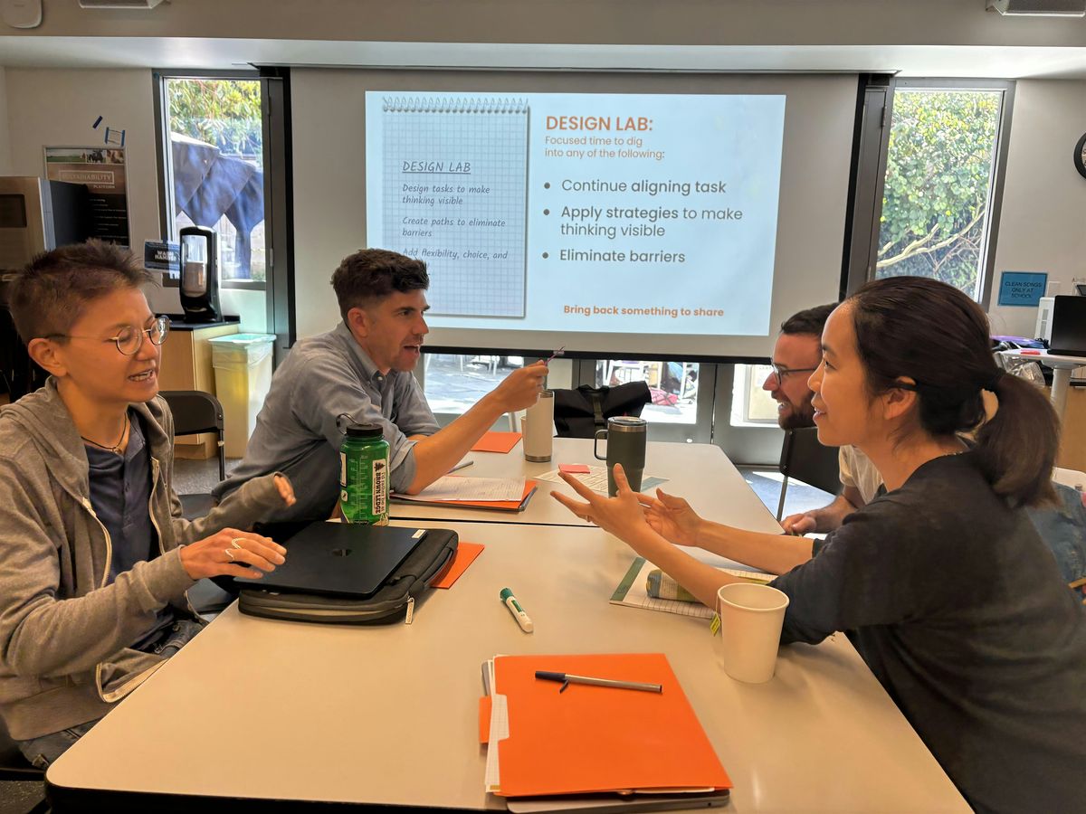 Teacher Planning Retreat: Learn, Design, Refine