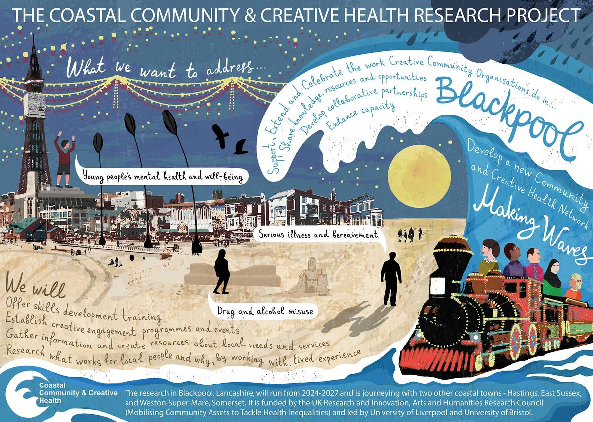 Blackpool's Making Waves Discussion Forum - September 2025