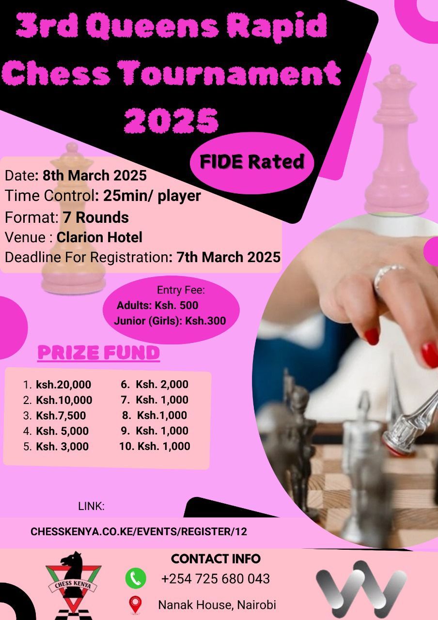 3rd Queens Rapid Chess Tournament 2025