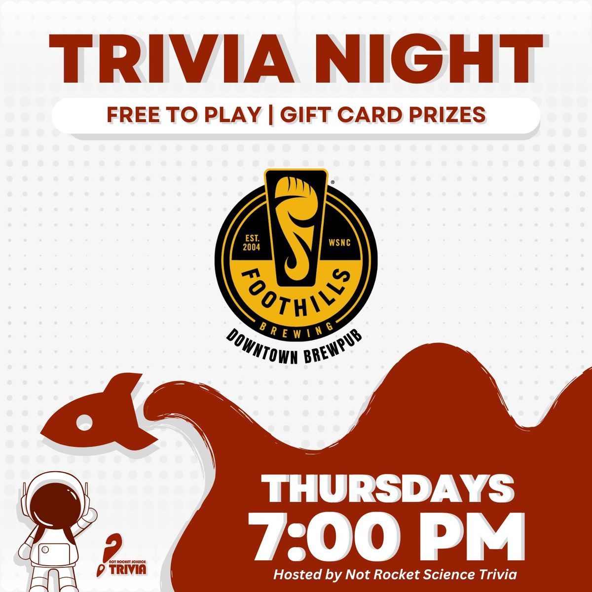 Brewpub Trivia