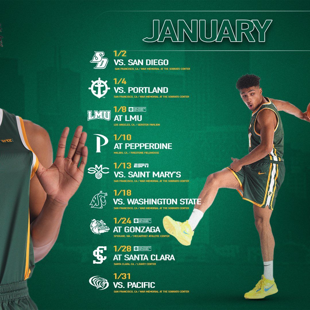 Bradley Braves at San Francisco Dons Mens Basketball at War Memorial Gymnasium