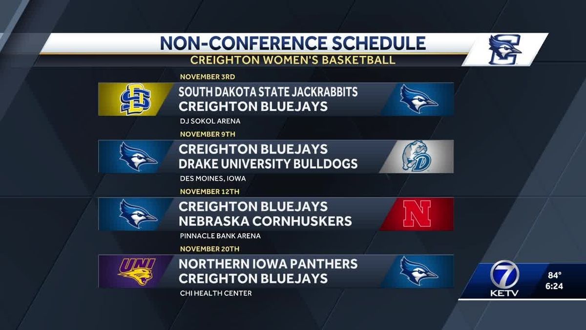 Creighton Bluejays Women's Basketball vs. Northern Iowa Panthers