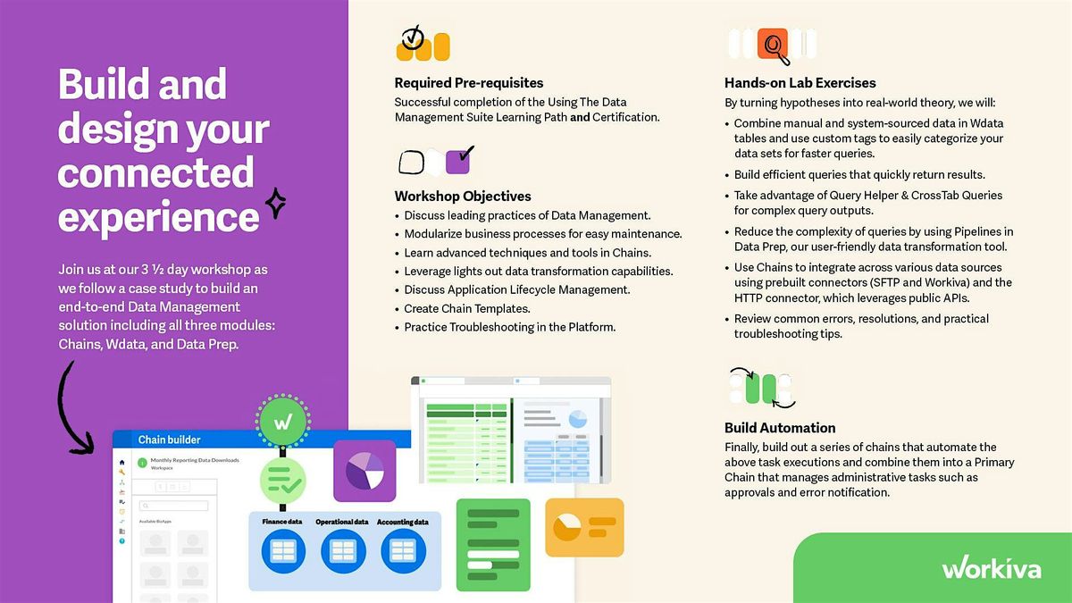 Design and Build Your Connected Experience