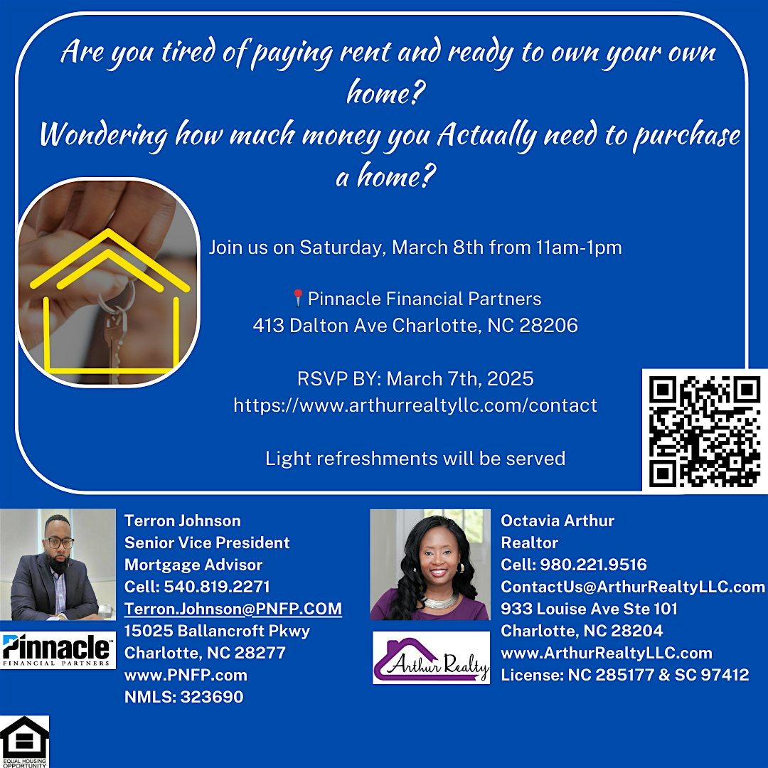 Are you ready to own a Home this year?