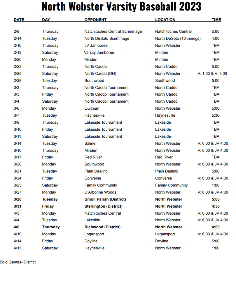 College Baseball Series Weekend 1 - 3 Day Pass (2\/14-2\/16)