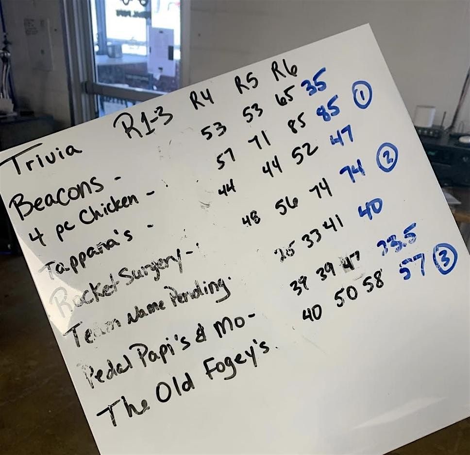 Trivia Night @ Pedal Park NWA