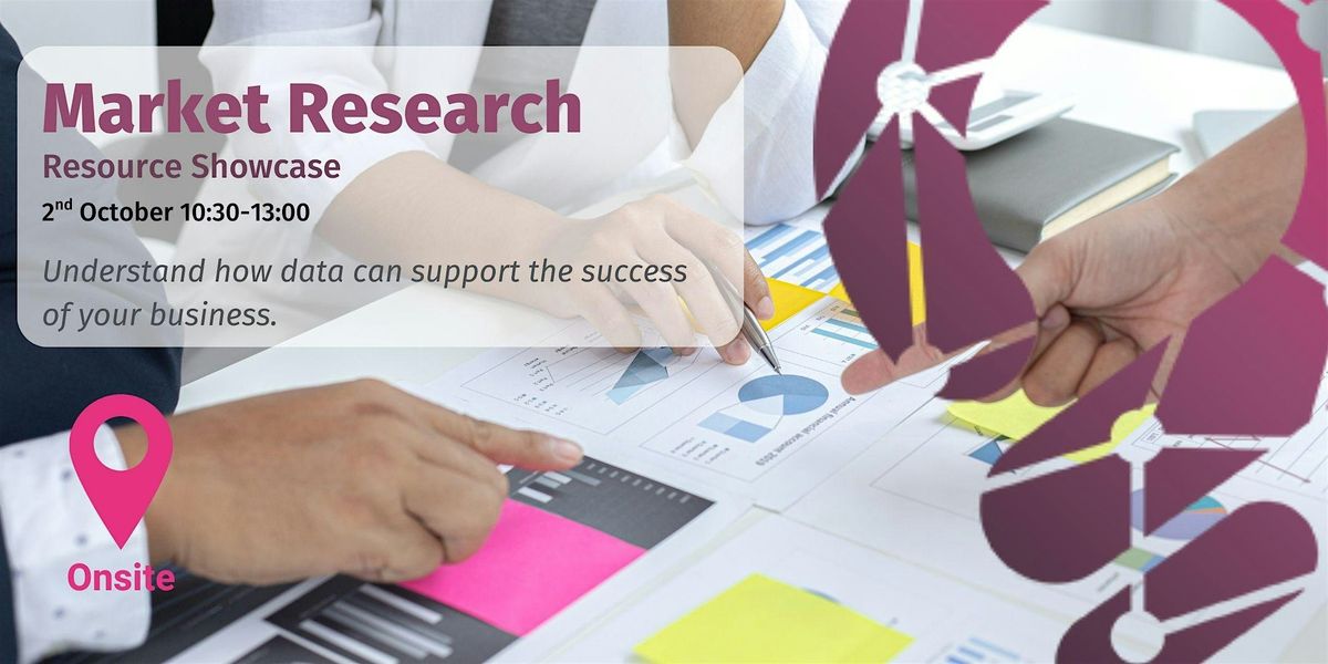 Market Research Resource Showcase