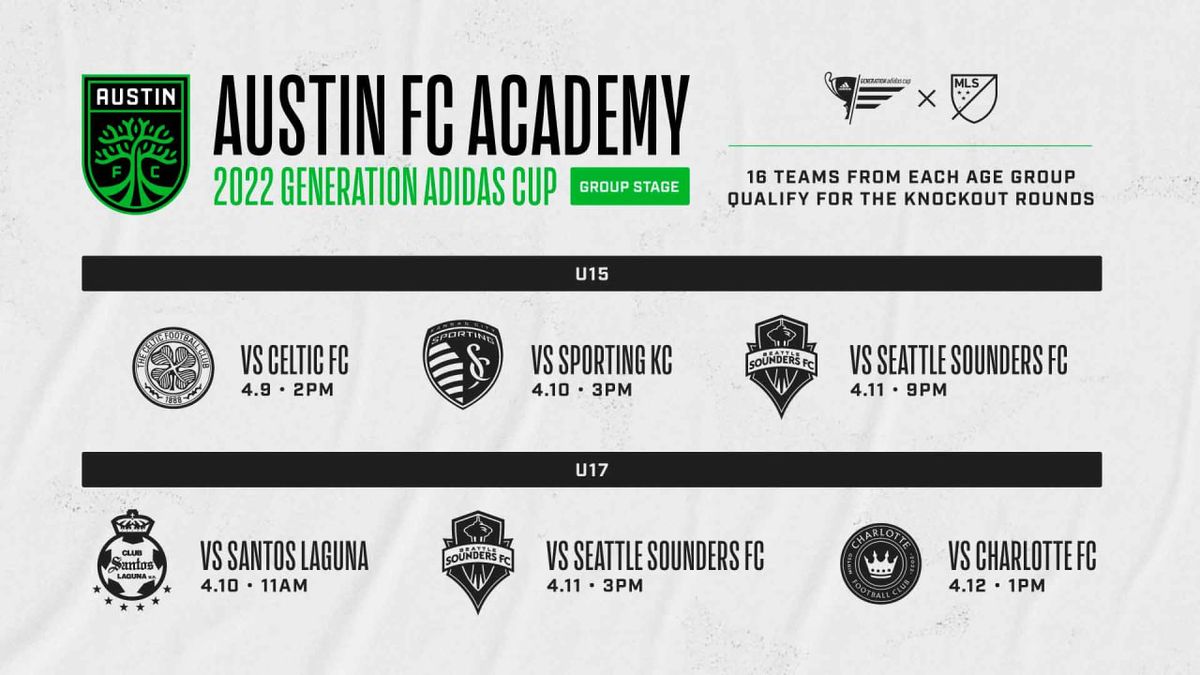 Leagues Cup - Group Stage: Santos Laguna at Seattle Sounders FC