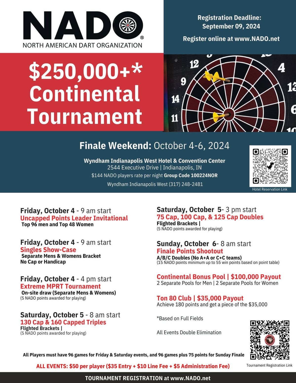 2023-24 NADO Continental Tournament