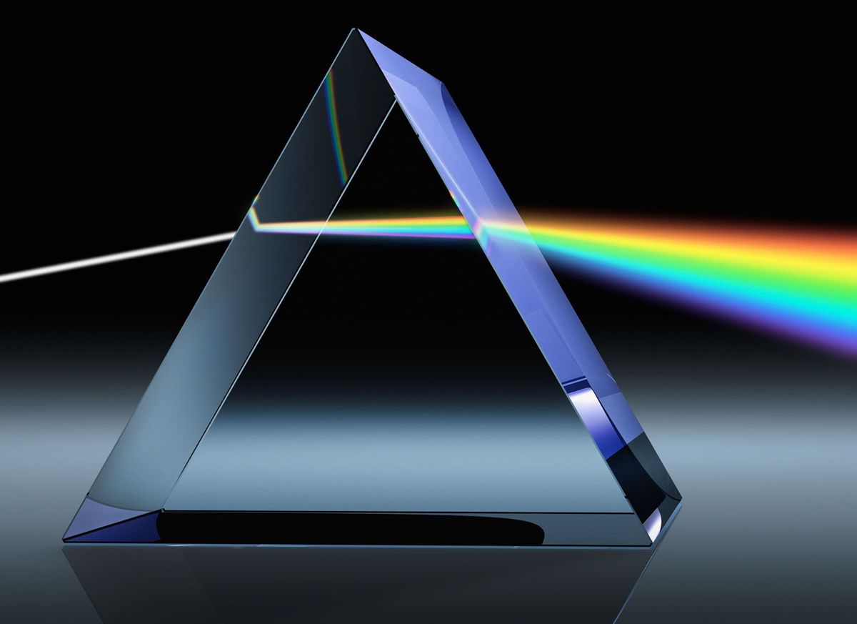 Prisms