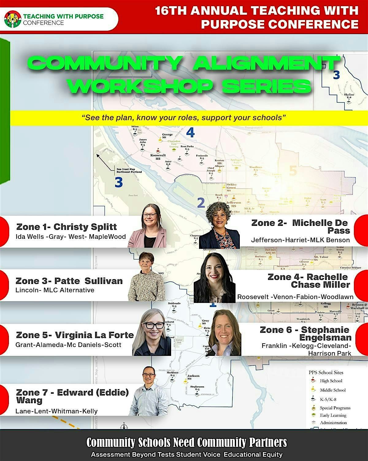 Community Alignment Workshop Sessions