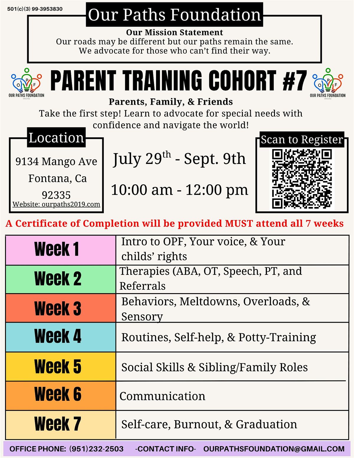 Parent Training Cohort #7