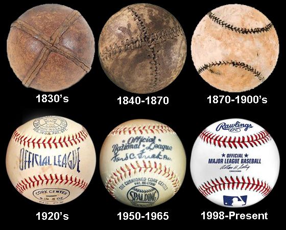 The Evolution of Baseball in Philadelphia