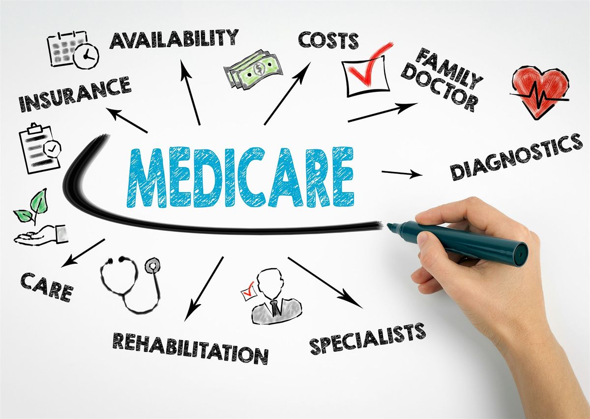 Medicare Made Easy