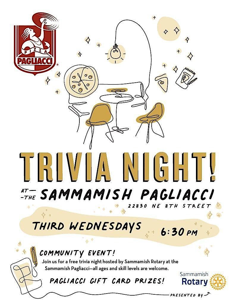 Trivia Night @ Paggliaci Pizza