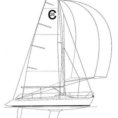 Sail Chicago Instruction Leadership Team