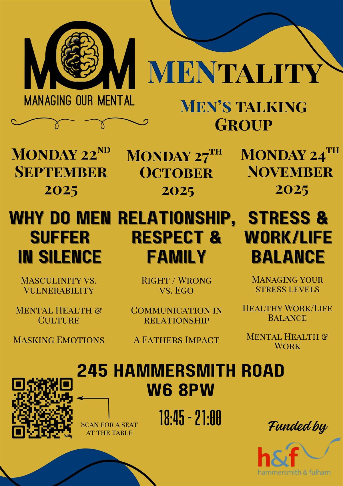 Managing Our Mental : MENtality Men\u2019s Talking Group Series