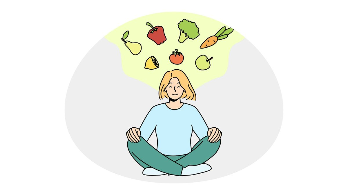 Mindful Eating