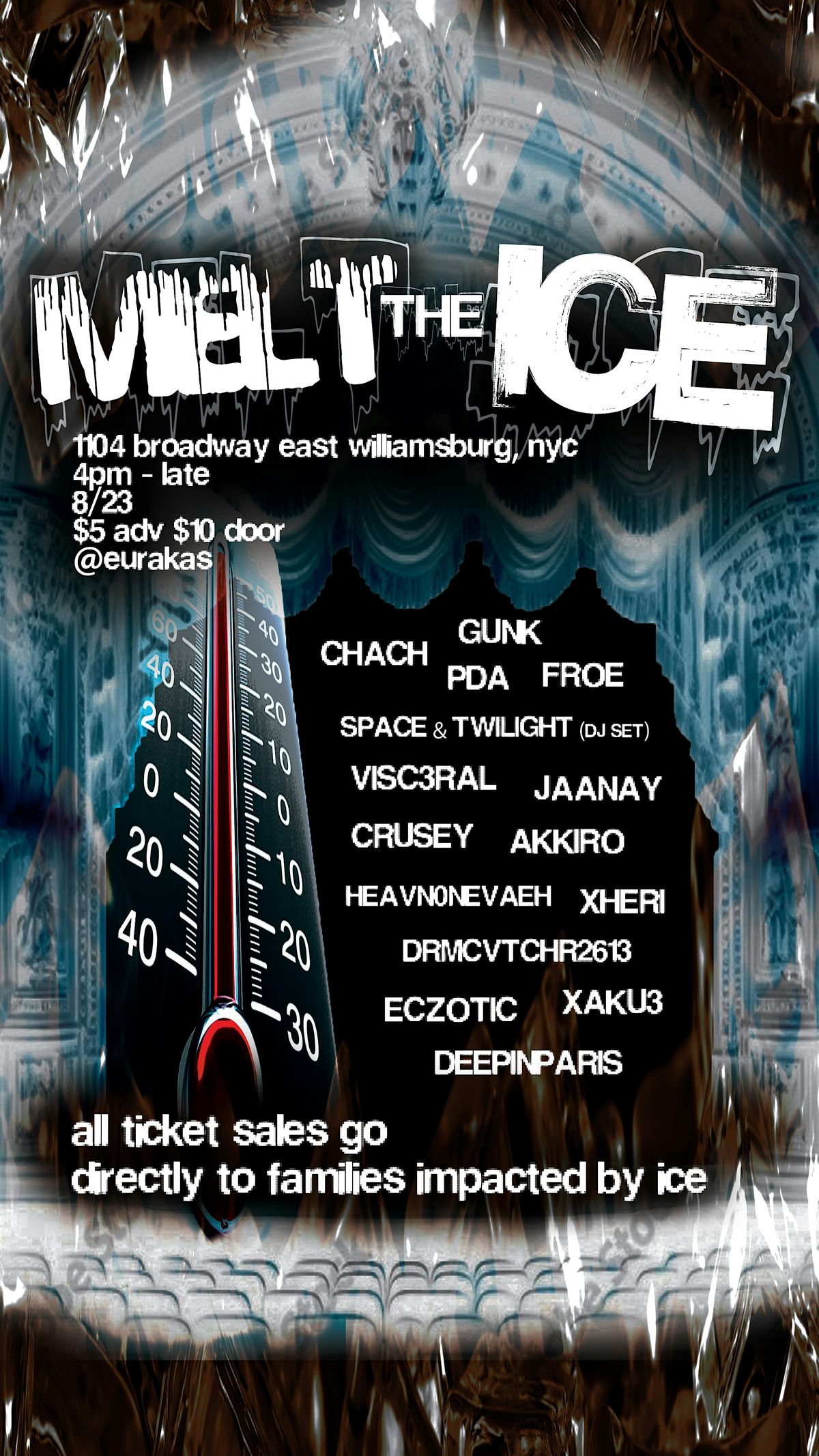 Melt The ICE