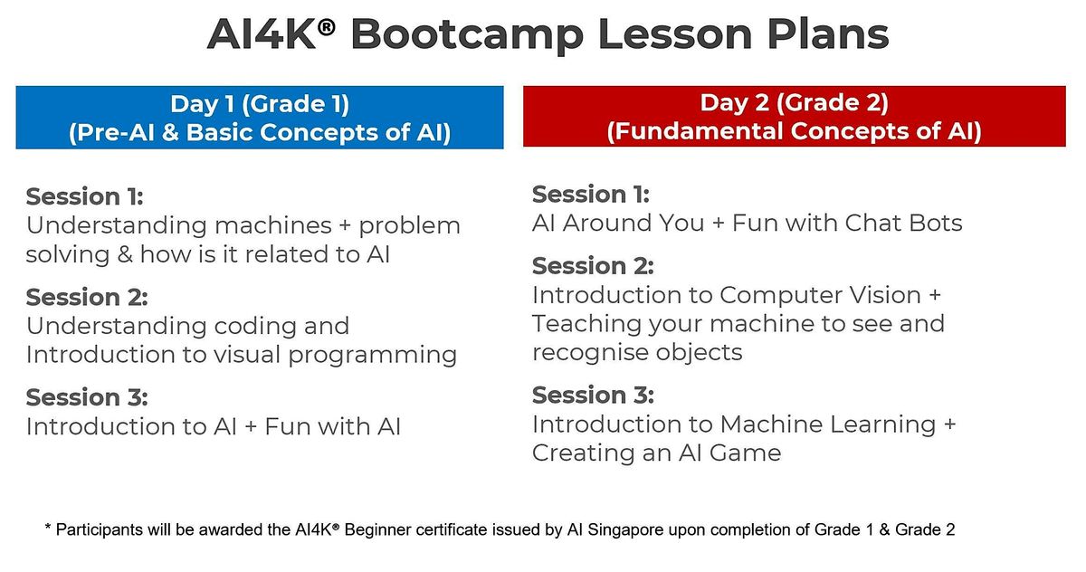 2-Day AI for Kids (AI4K) Bootcamp (Grade 1 & 2)