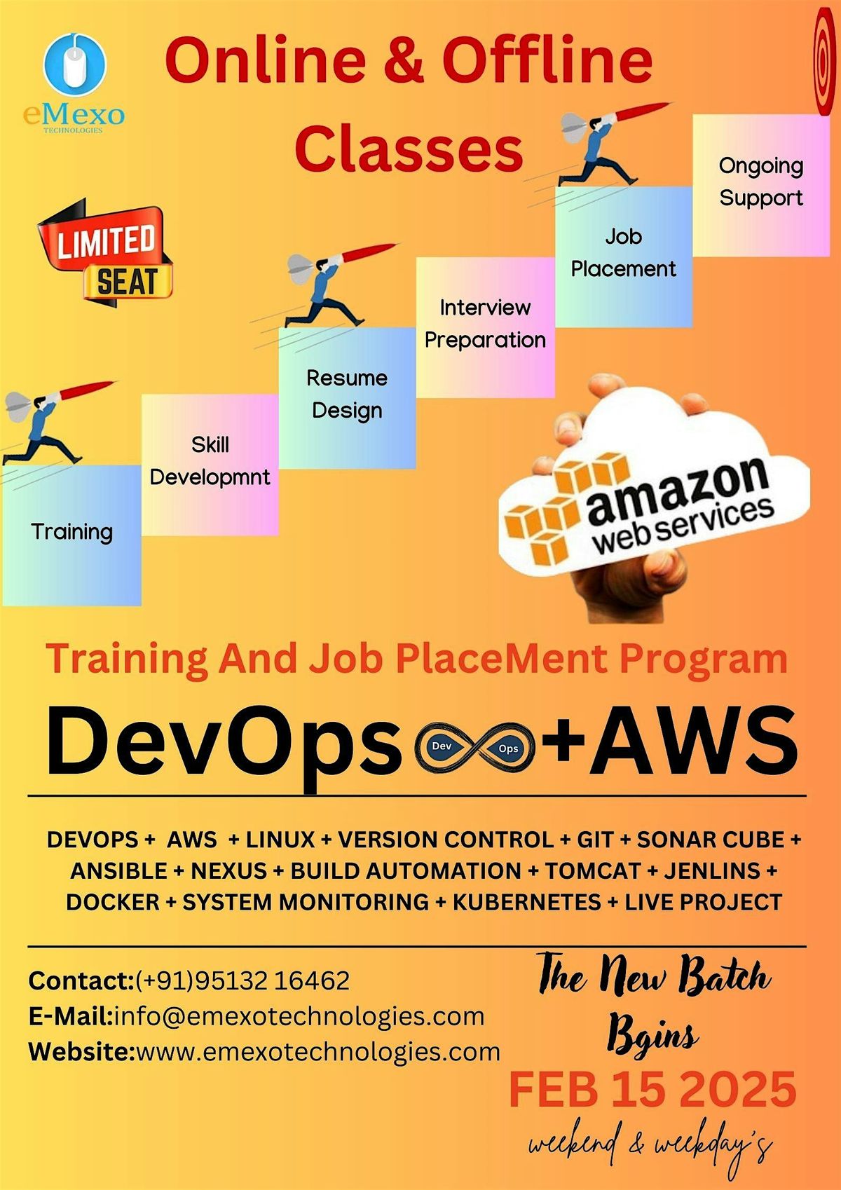 AWS Training Institute in Bangalore \u2013 Your Gateway to Cloud Mastery